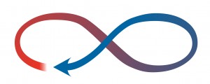 Infinity Logo Existential God Logo